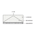 Structural absorbing material absorbing concrete